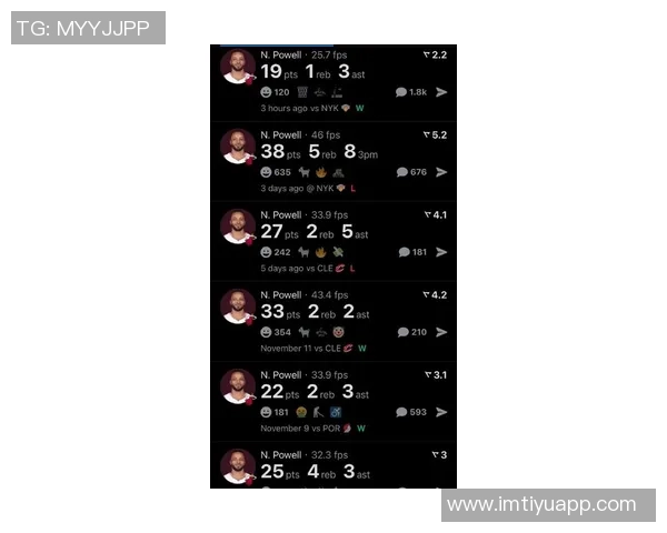 接球投三分命中率排行榜揭晓谢泼德八村塁鲍威尔表现抢眼