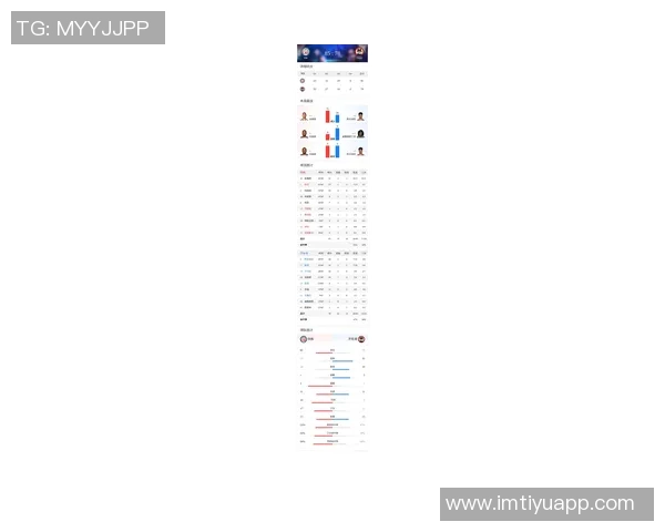 大洛佩斯表现低迷全场仅得1篮板正负值惨淡24令球队失望 大洛佩斯表现低迷全场仅得1篮板正负值惨淡24令球队失望